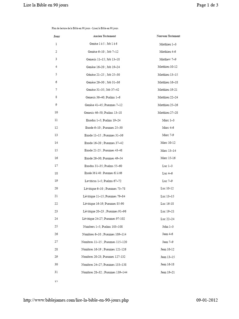 Plan de lecture de la Bible en 90 jours | PDF | Esdras | Personnage du ...