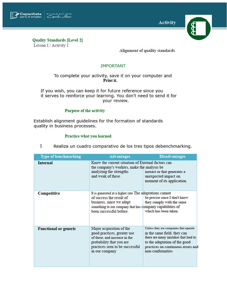 Level 2, Lesson 1 | PDF | Risk | Leadership