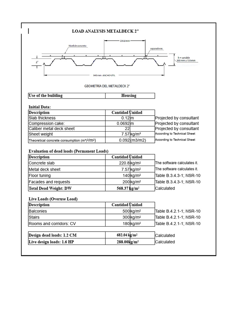 Load Analysis for Metal Deck Housing | PDF | Structural Load | Building ...