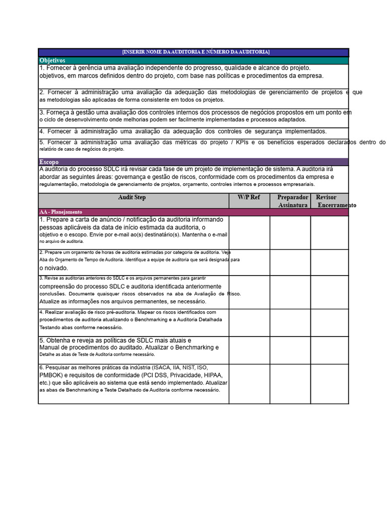 Auditoria de Projetos de TI: Metodologia e Avaliação | PDF | Tecnologia ...