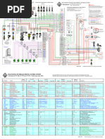 Dennis Eagle Elite 2 Specifications | PDF | Truck | Automotive Technologies