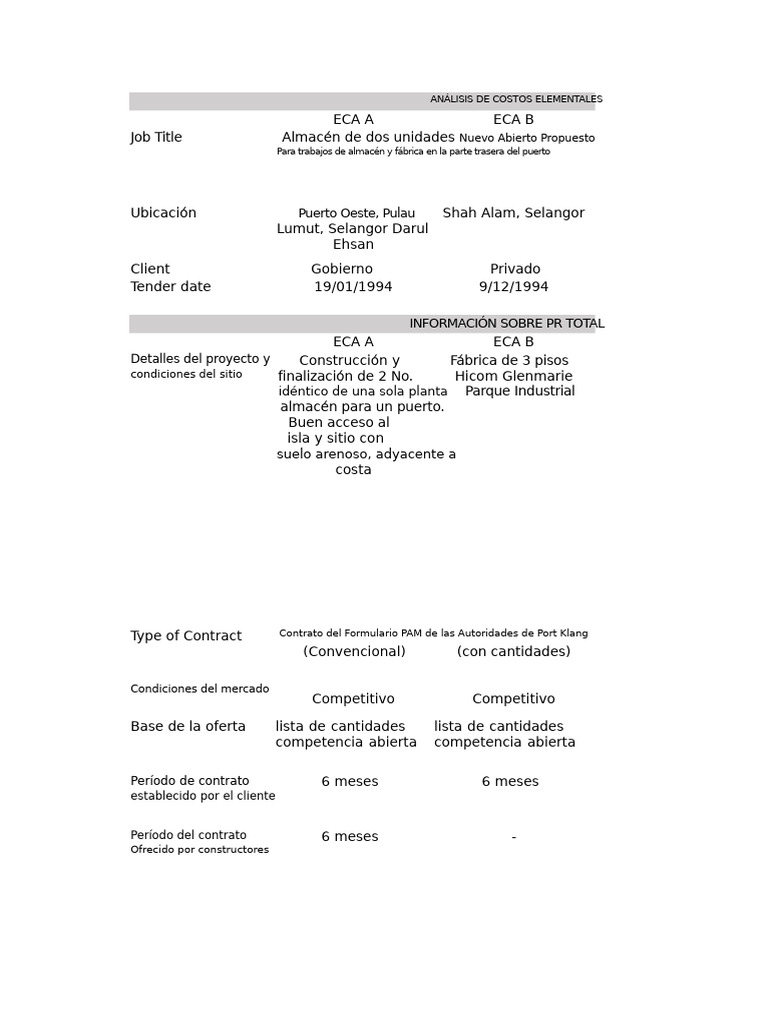 Ejemplo de ECA | PDF | Ingeniería de Edificación | Ingeniero civil