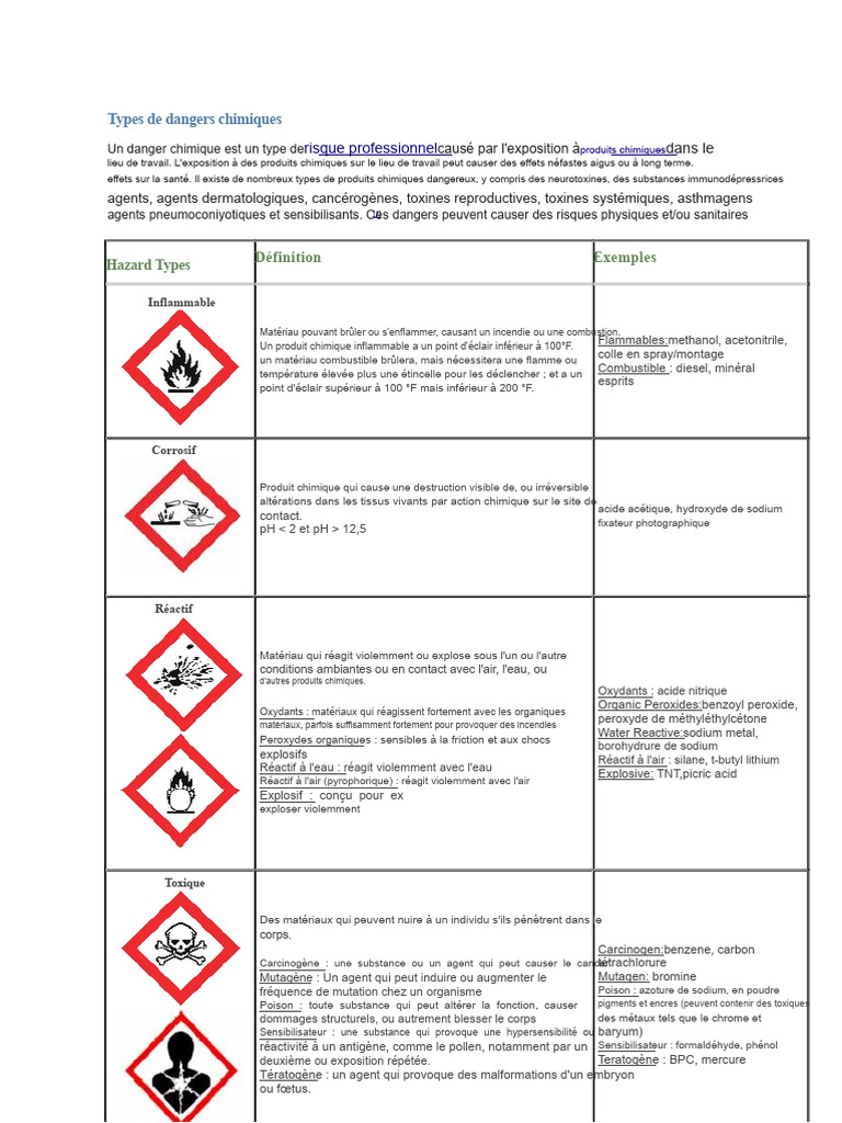 Dangers chimiques au travail : types et risques | PDF | Santé mentale ...