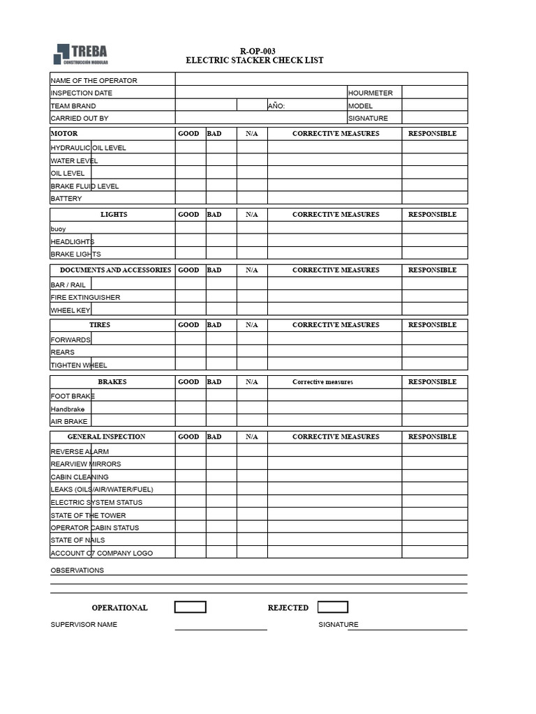 Electric Stacker Inspection Checklist | PDF