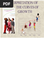 Pediatric Anthropometry Reference Chart | PDF