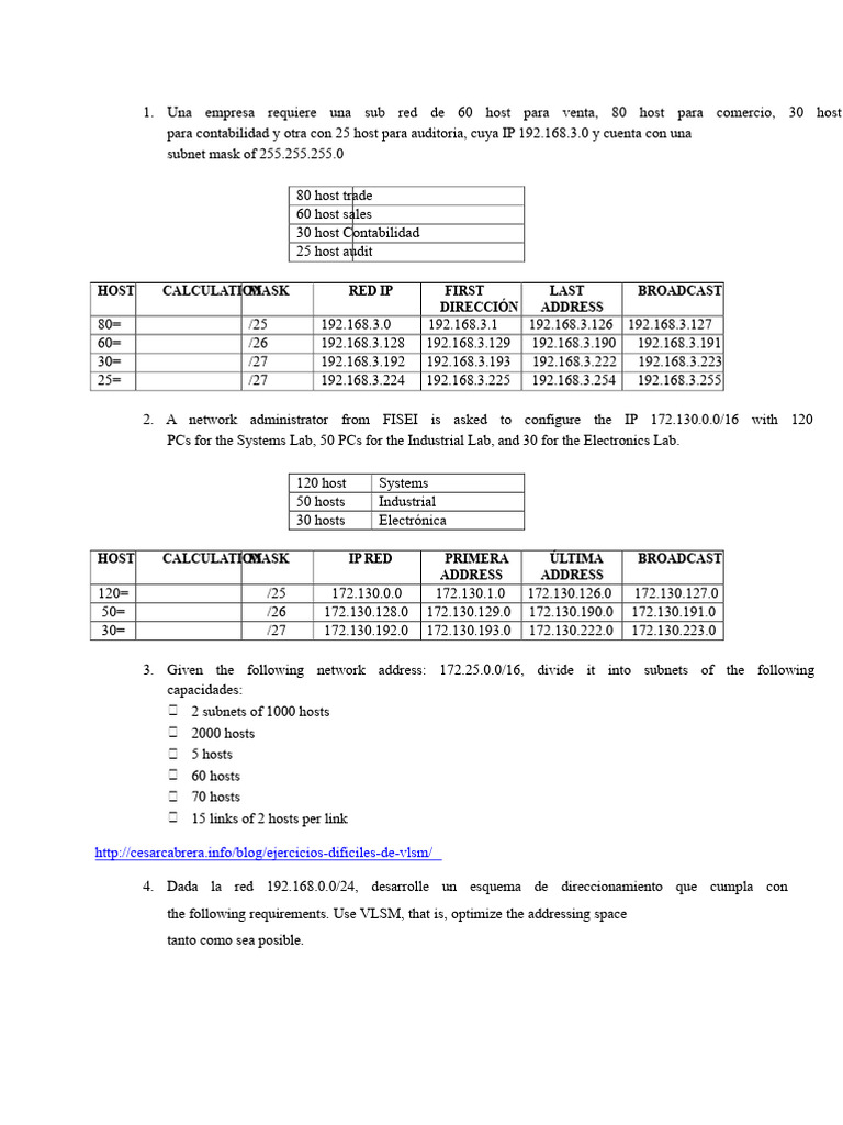 IP Subnetting and VLSM Solutions Guide | PDF | Internet | Wide Area Network