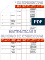 Cuadro de Evidencias de Mate II