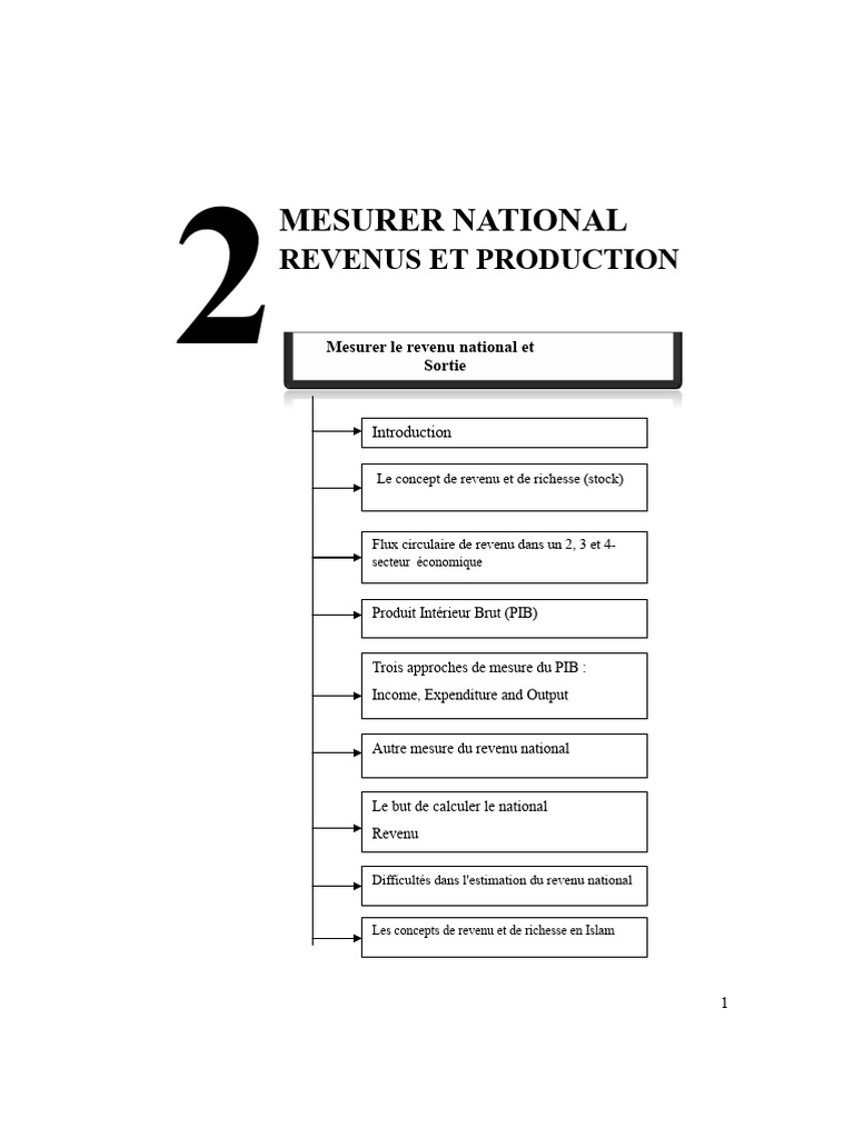 Mesure du Revenu National et PIB | PDF | Produit intérieur brut | Économie