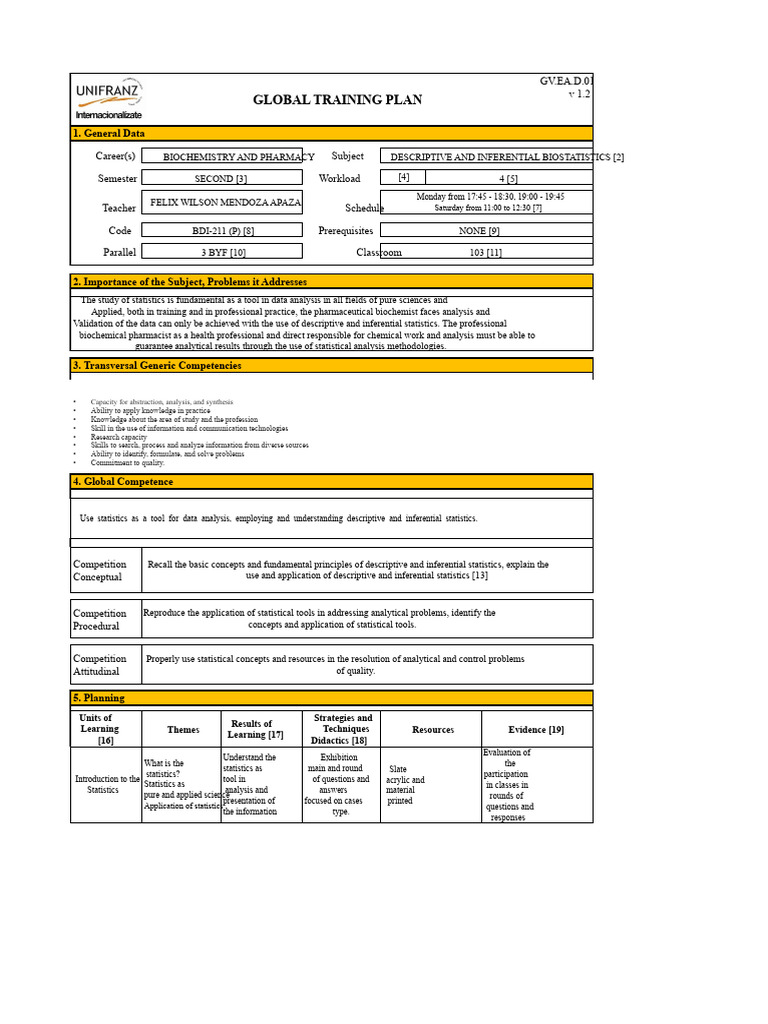 Global Training Plan (New Plan) | PDF | Statistics | Project Based Learning