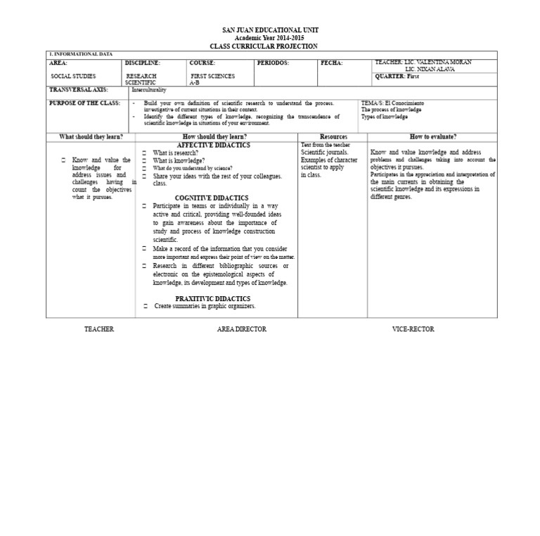 Social Studies Curriculum Overview 2014-2015 | PDF | Knowledge | Science