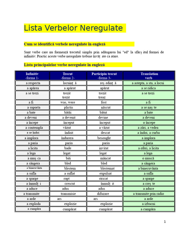 Lista Verbelor Neregulate | PDF