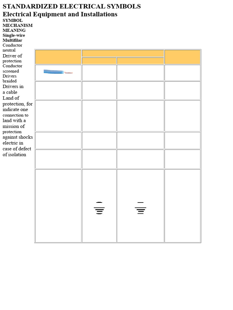 Standardized Electrical Symbols Guide | PDF | Switch | Relay