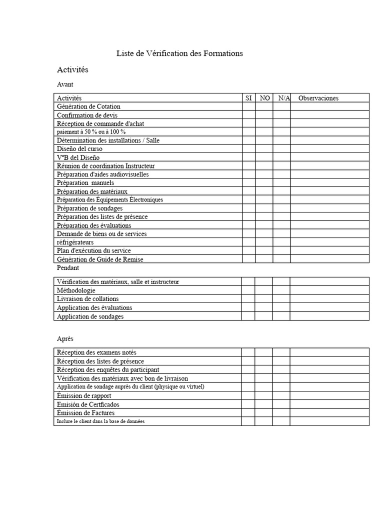 Checklist des Étapes de Formation | PDF
