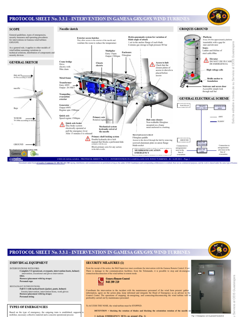 Gamesa G8X/G9X Wind Turbine Protocol | PDF | Wind Turbine | Turbine