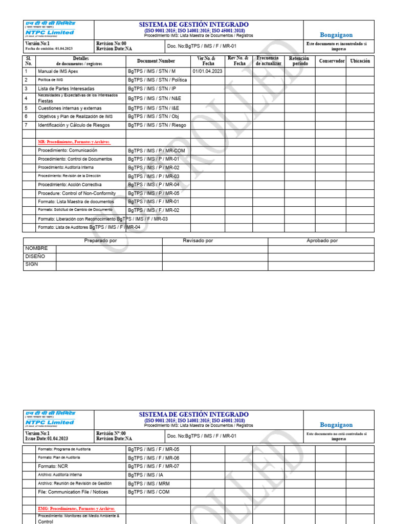 Lista Maestra de Documentos IMS ISO 9001-45001 | PDF | Subsistema ...