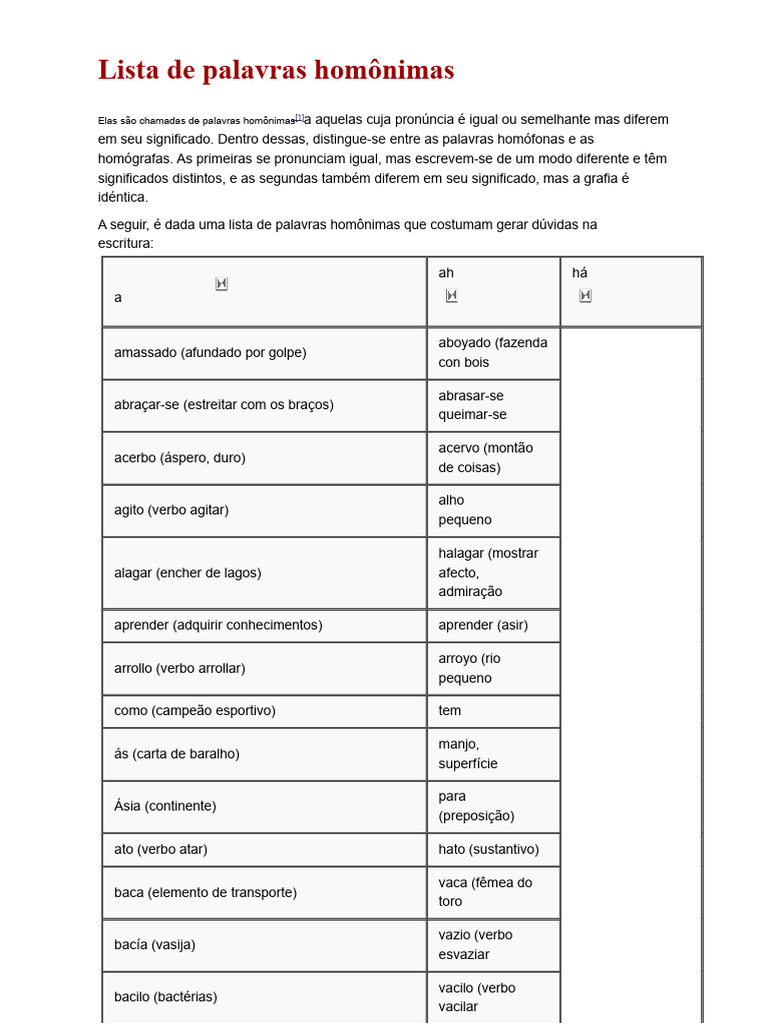 Lista de Palavras Homônimas | PDF