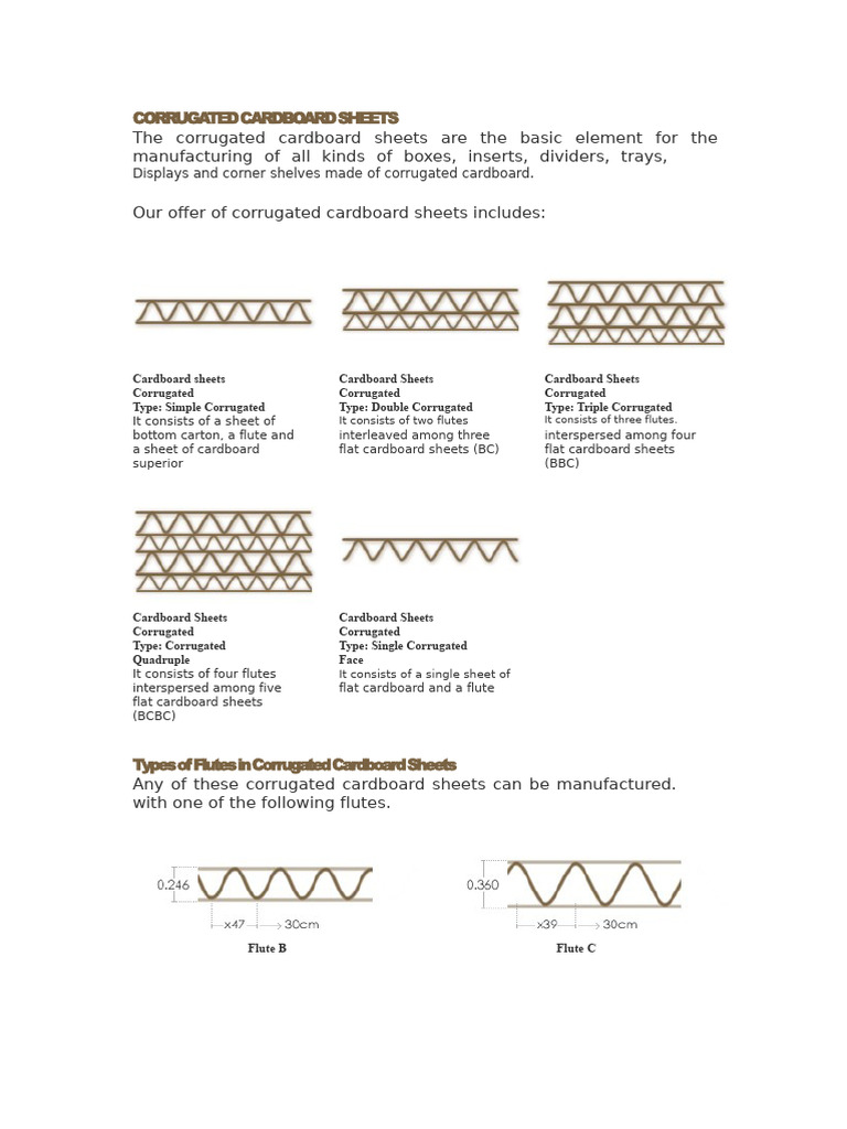 Corrugated Cardboard Sheets Overview | PDF | Paper | Pulp (Paper)