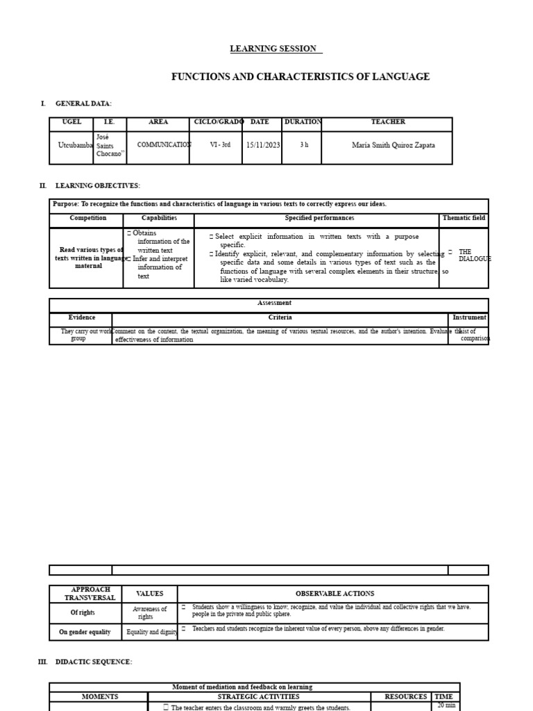 Session On Functions and Characteristics of Language | PDF ...