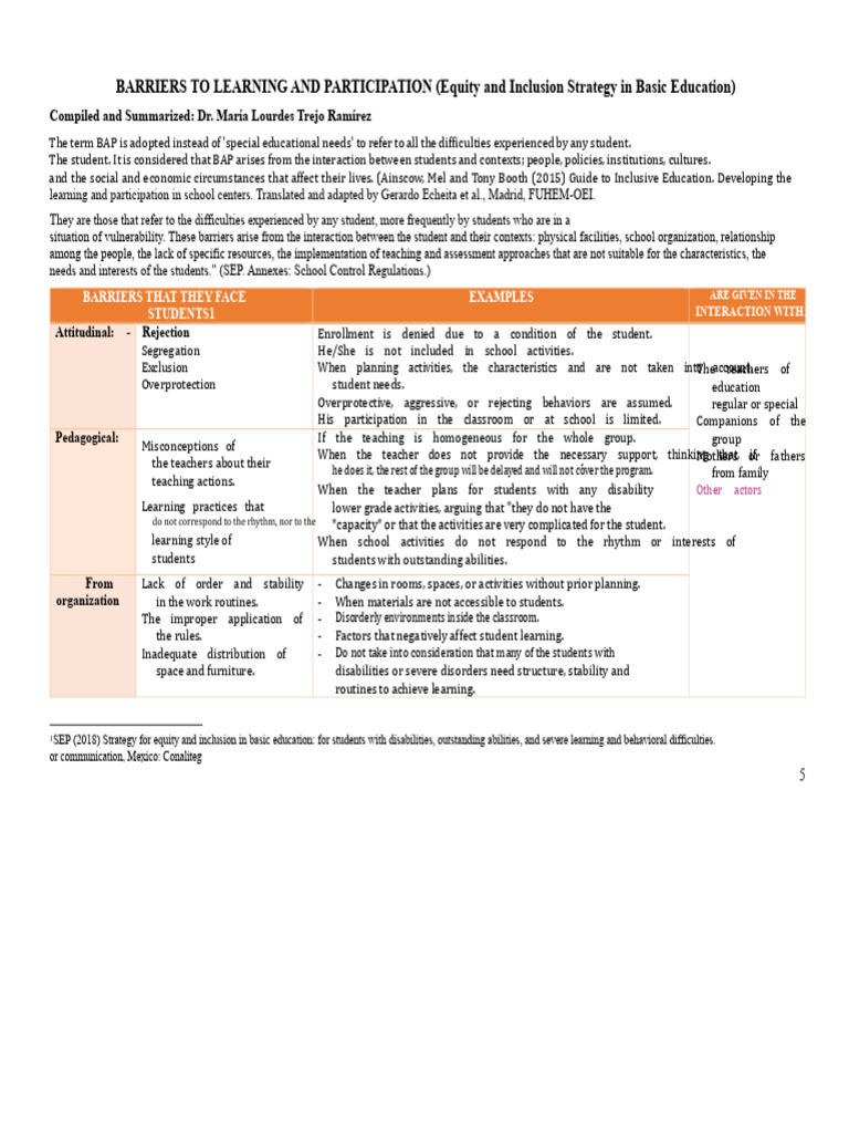 Barriers to Learning in Education | PDF | Inclusion (Education) | Teachers