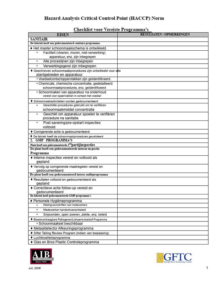AIB HACCP Checklist2007 | PDF