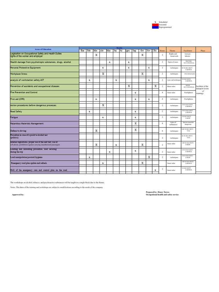 Training and Instruction Schedule 2022 | PDF | Occupational Safety And ...