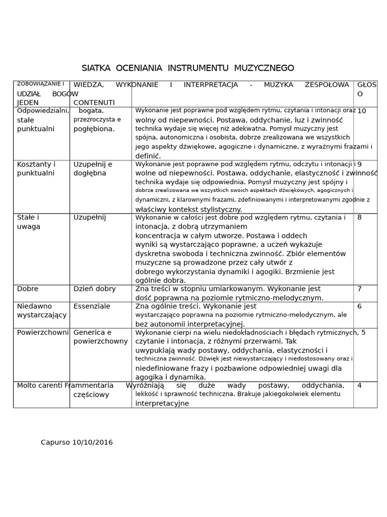 Siatka Oceny Instrumentu Muzycznego | PDF