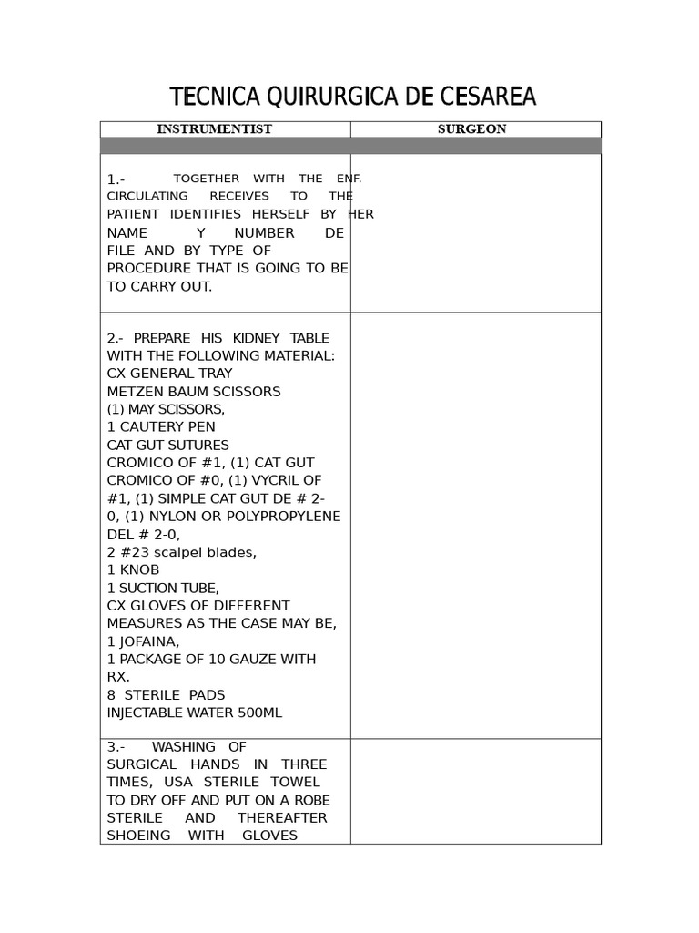 Surgical Instrument Preparation Guide | PDF | Surgical Suture | Abdomen