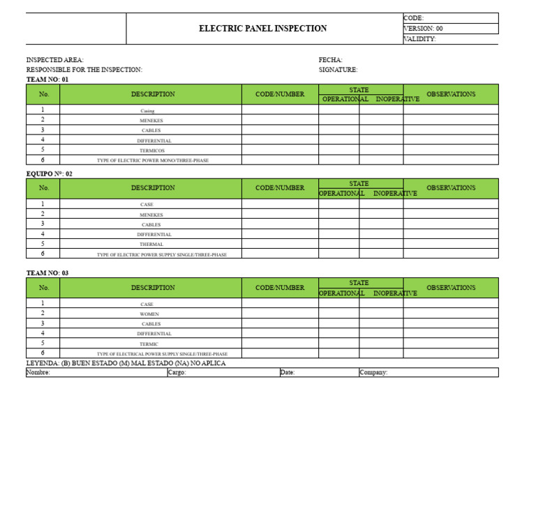 Electric Panel Inspection Report | PDF | Manufactured Goods | Power ...