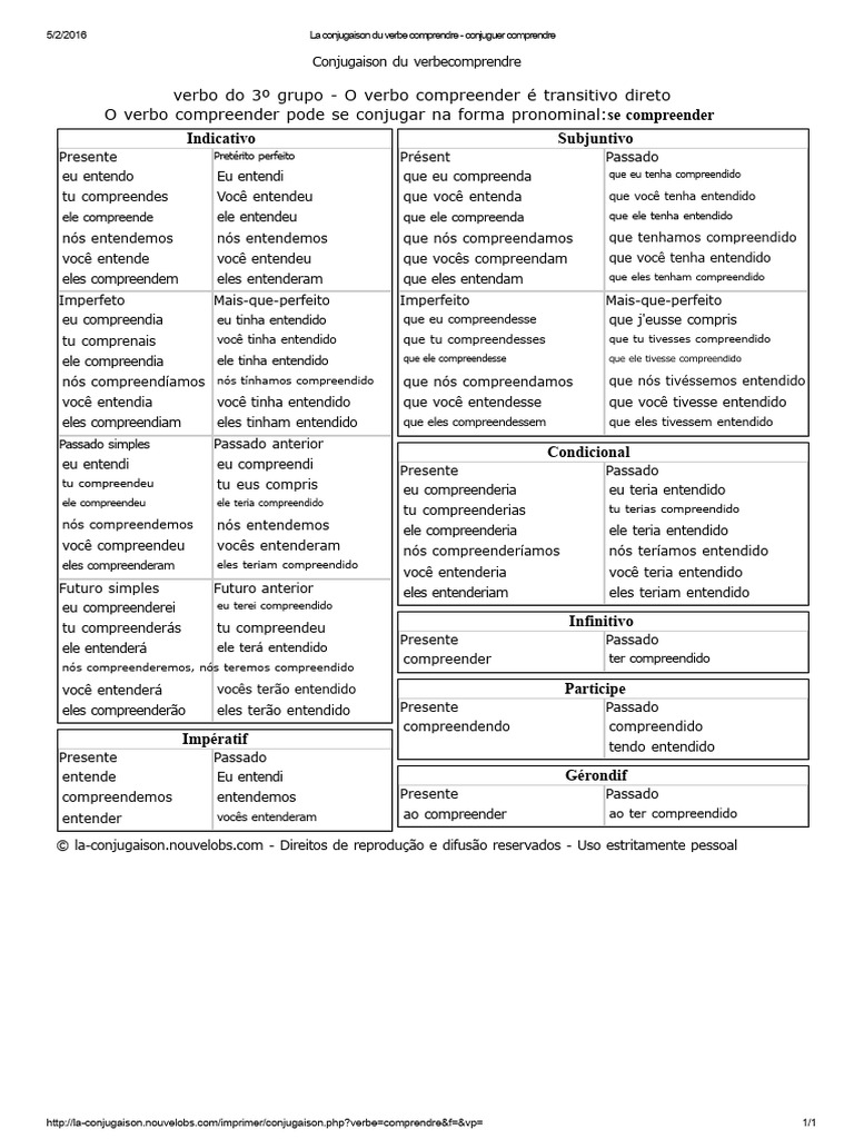 Conjugação do verbo compreender | PDF | Mecânica da linguagem | Sintaxe