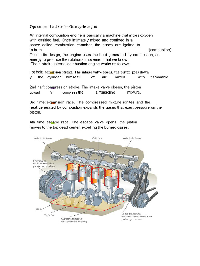 4-Stroke and 2-Stroke Engine Operations | PDF | Internal Combustion ...