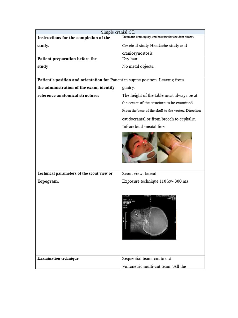 CT Scan Protocols for Brain and Chest | PDF | Ct Scan | Diseases And ...