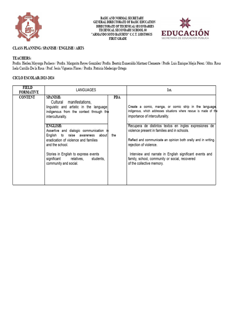 Class Planning: Violence Awareness Program | PDF | Mental Disorder ...