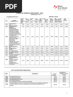 2025-09-magistrates-court-tariffs-pdf-judiciaries-common-law