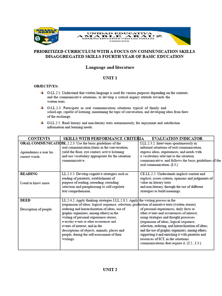 Curriculum Focused on Communication Skills | PDF | Communication ...