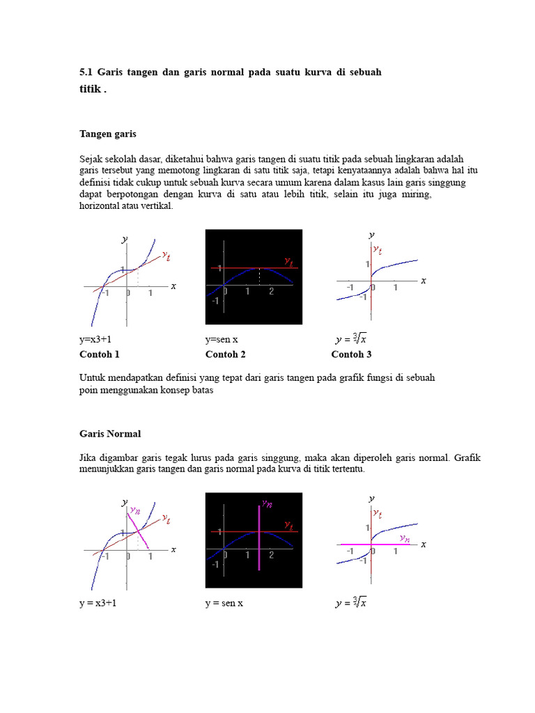 Garis Tangen dan Normal pada Kurva | PDF