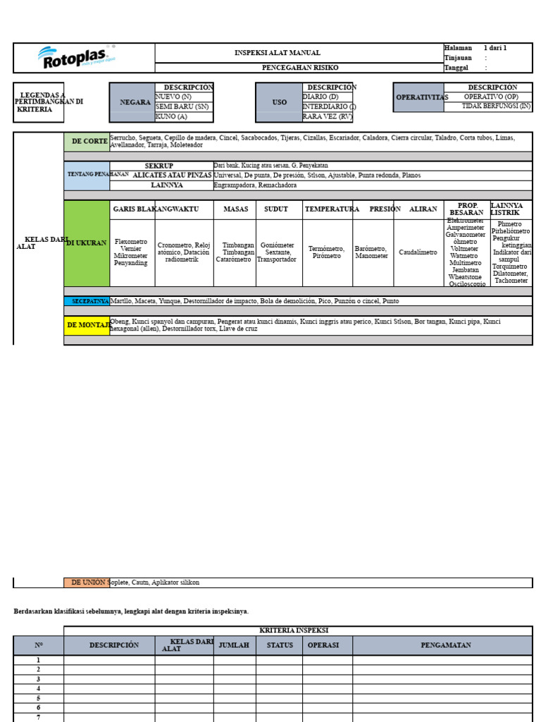 Inspeksi Alat Manual dan Elektronik | PDF