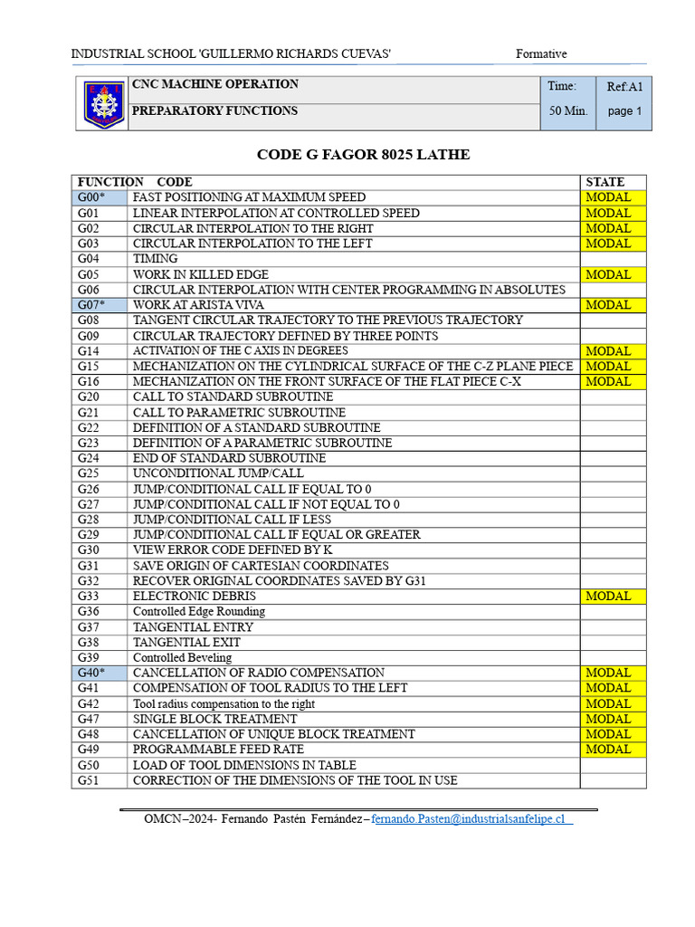 CNC Machine Operation Codes Guide | PDF | Tangent | Geometry