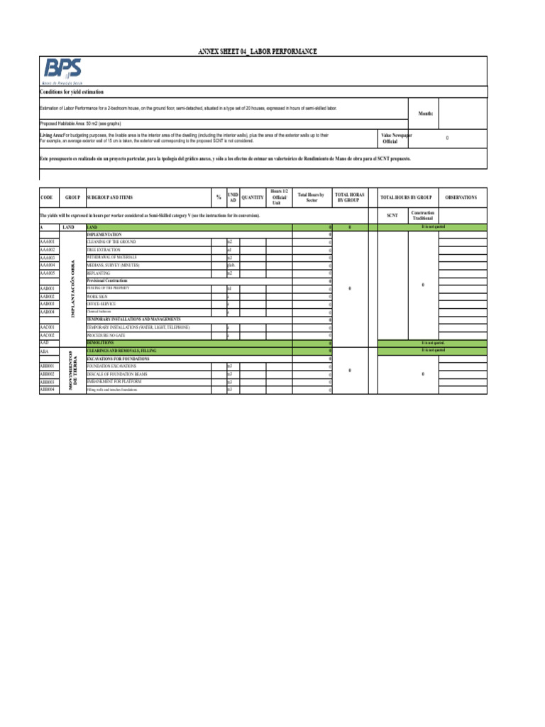 Labor Performance Estimation for Housing | PDF | Tile | Countertop