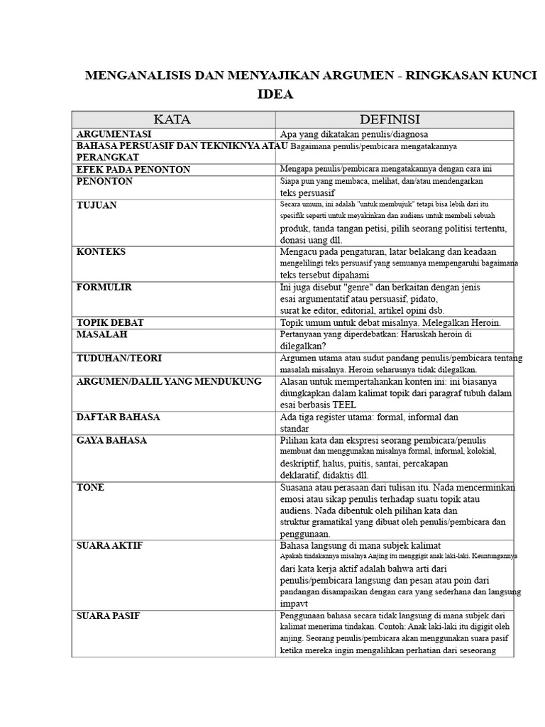Teknik Argumentasi dalam Teks Persuasif | PDF