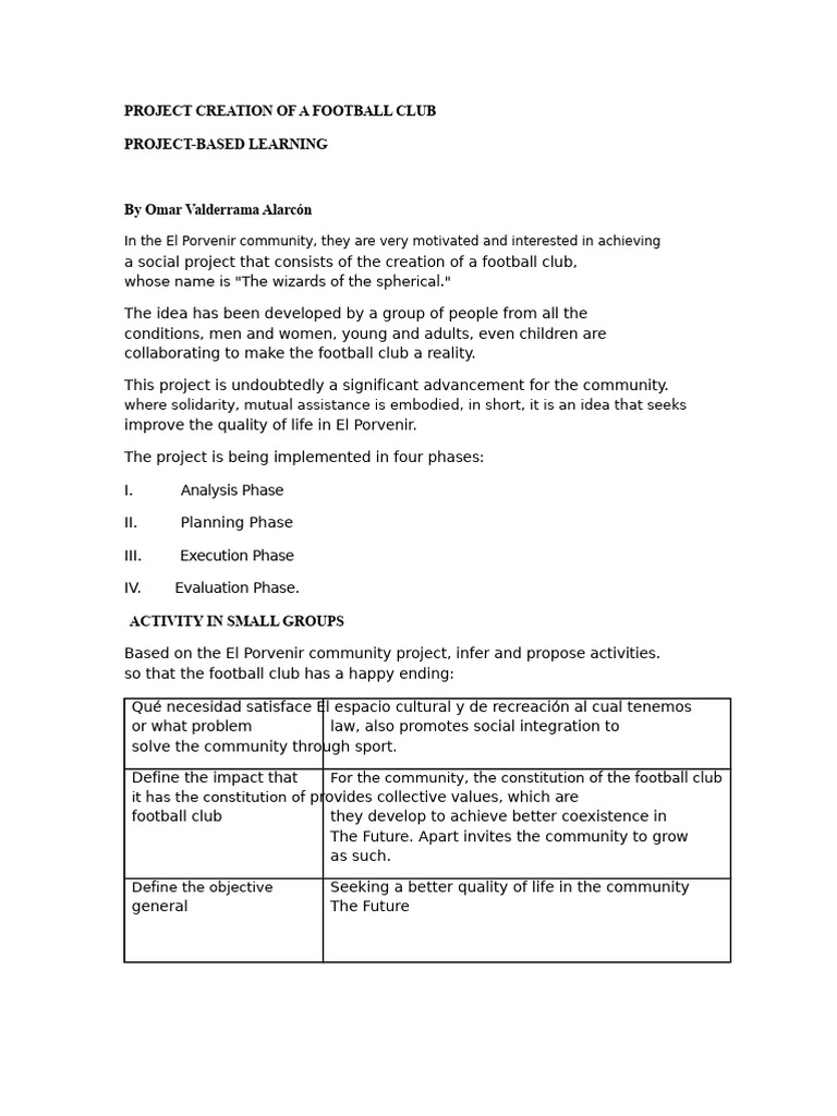 Project Creation of A Football Club | PDF