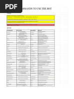Lords Mobile Bot Command Guide | PDF