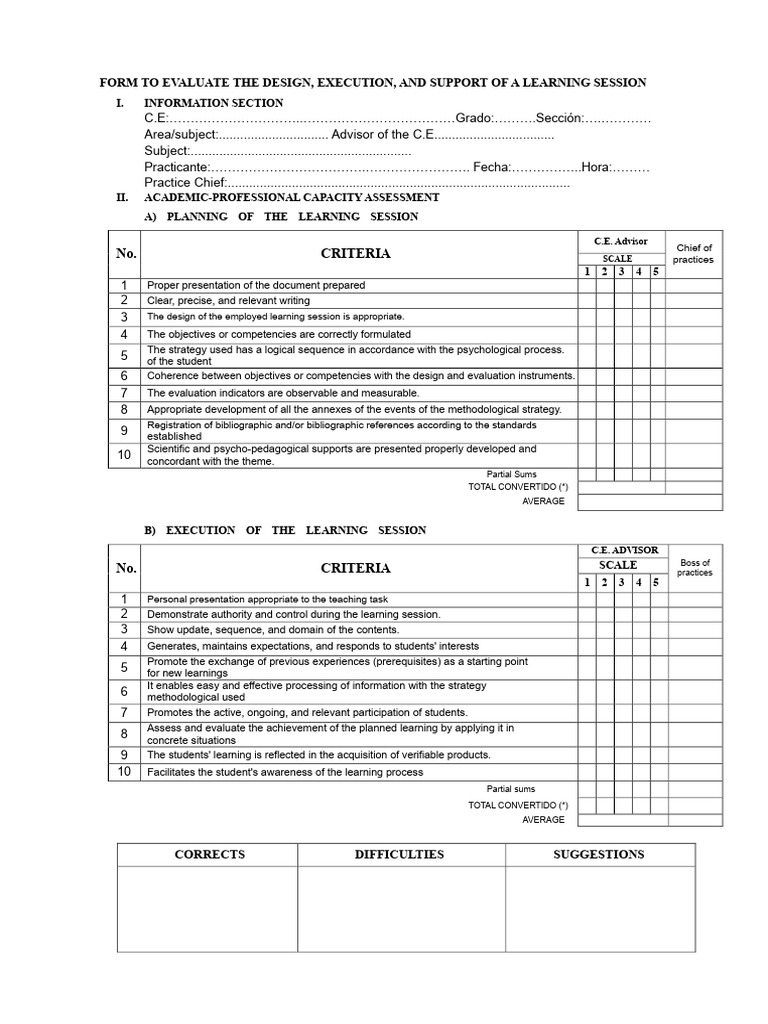 Learning Session Evaluation Form | PDF | Learning | Evaluation