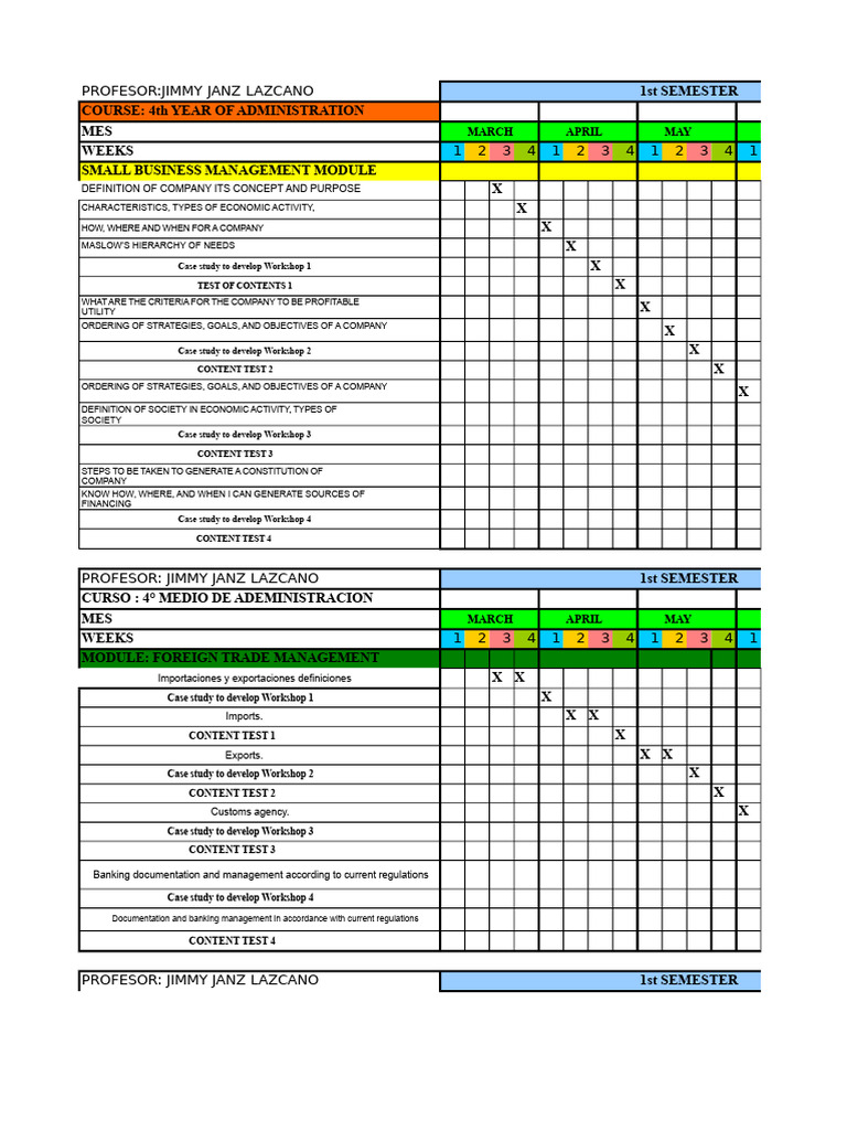 4th Year Administration Course Outline | PDF | Business Economics ...