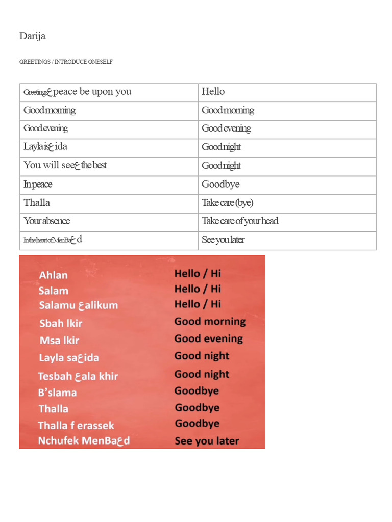 Basic Darija Lesson in Italian | PDF | Language Mechanics | Languages