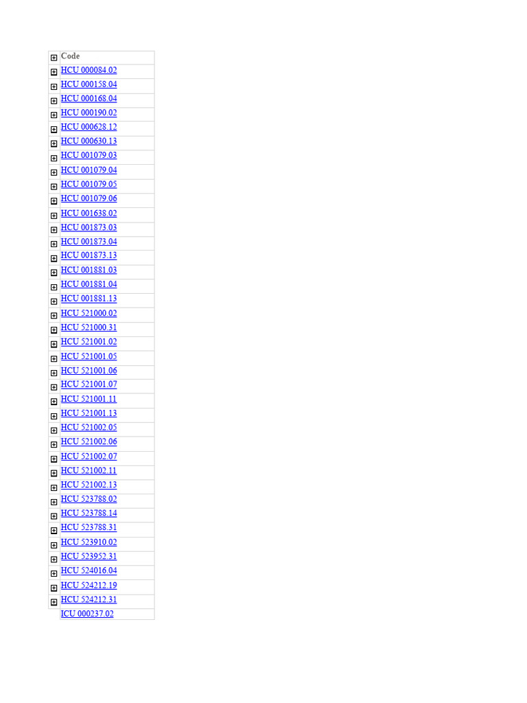 Comprehensive Code List for HCU, ICU, PTQ, SSU, TEC, CAB, ACU, CCU, ECU ...