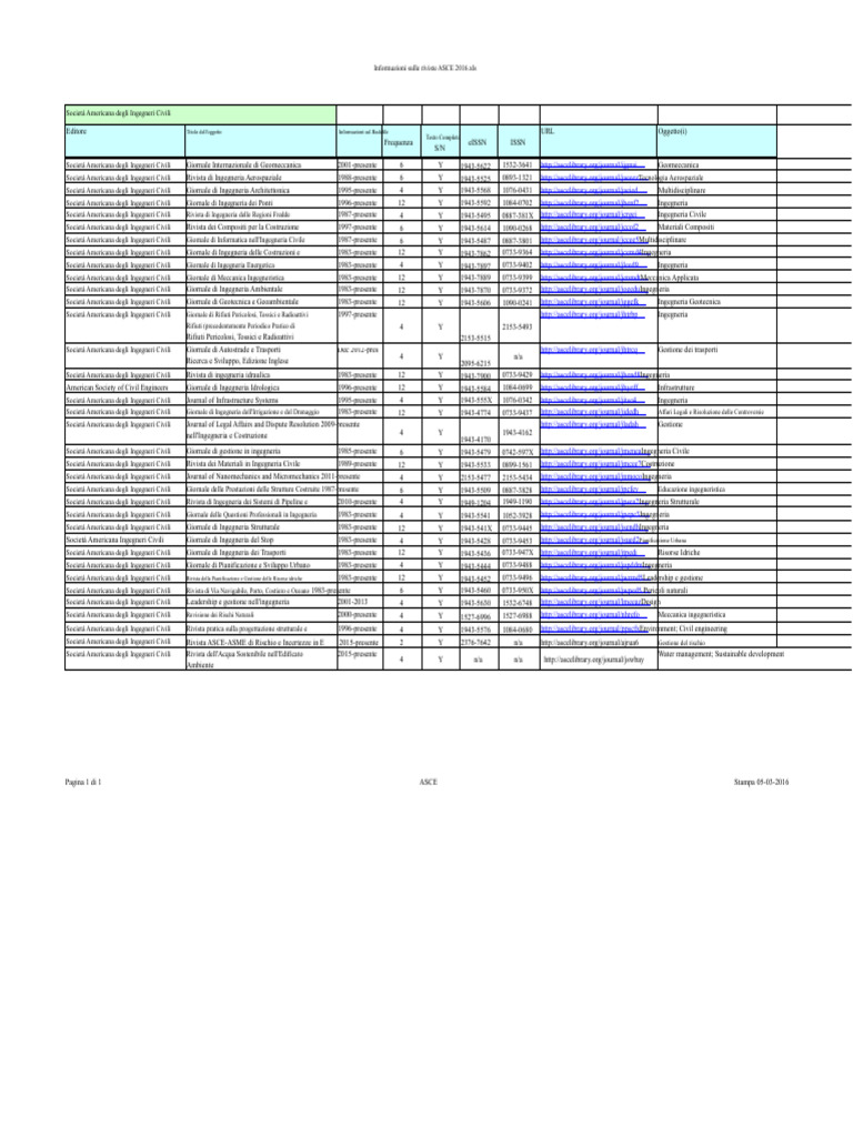 ASCE | PDF