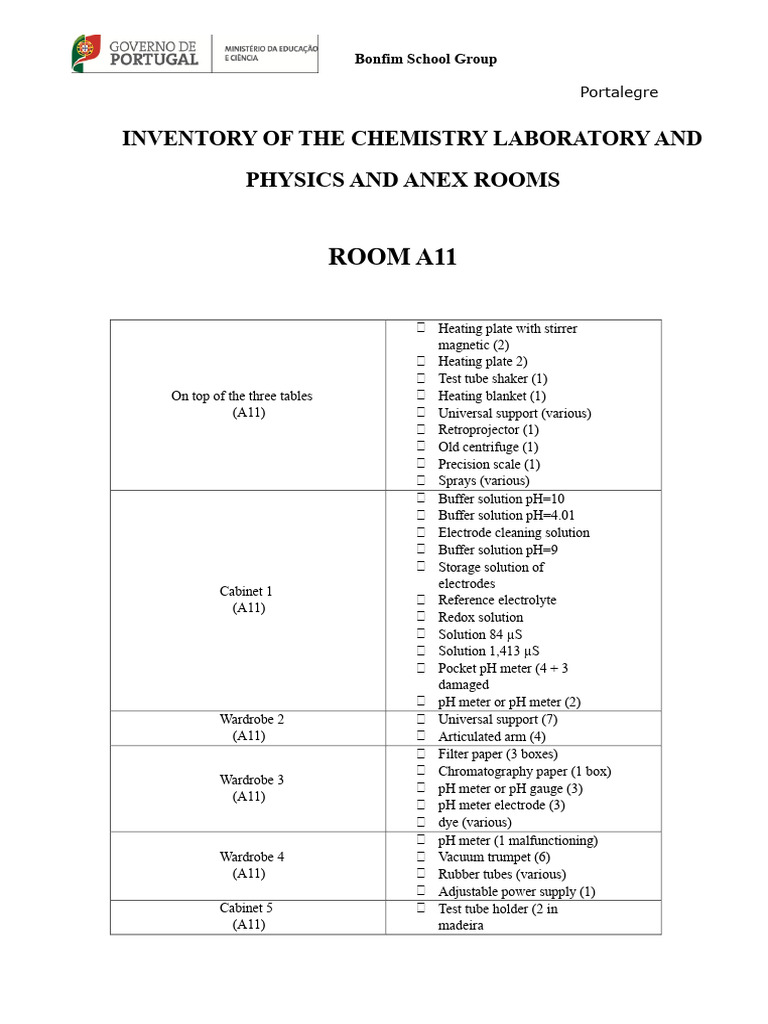 Chemistry Lab Inventory | PDF | Sulfate | Cyanide