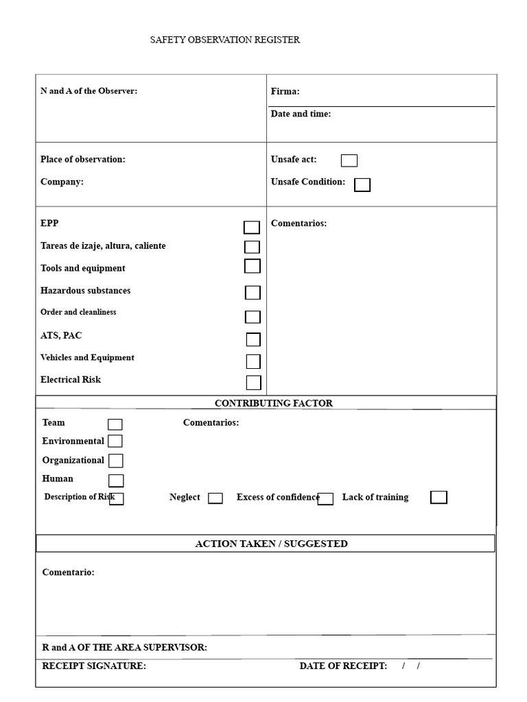 Safety observations log 2022 | PDF