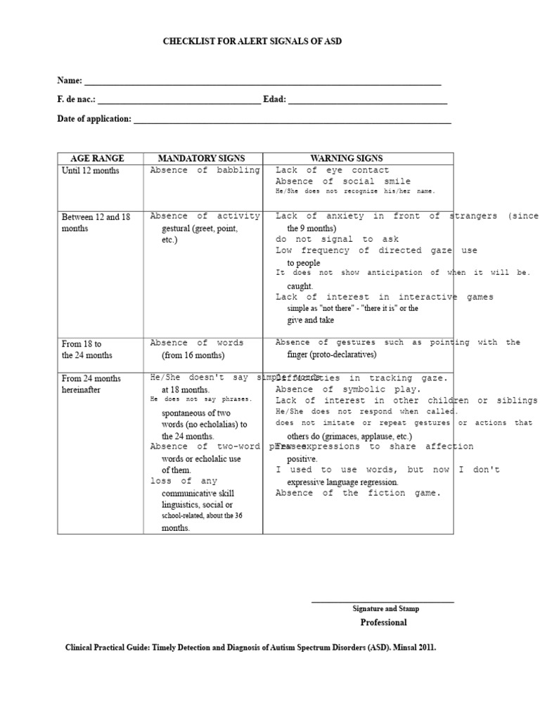 ASD Alert Signals Checklist | PDF | Autism | Neurodevelopmental Disorders