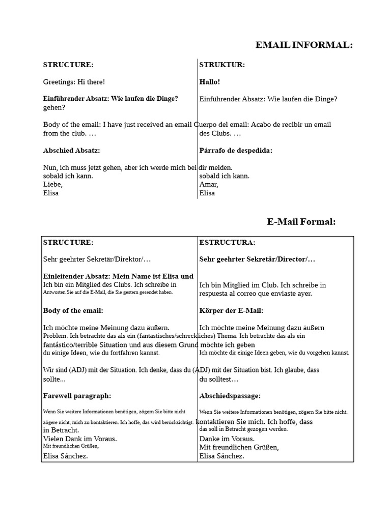 Formelle Und Informelle E-Mail | PDF
